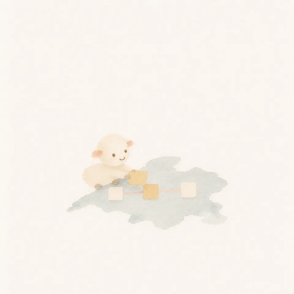 A watercolor of a lamb finding a single verse together with its surrounding context on a large map
